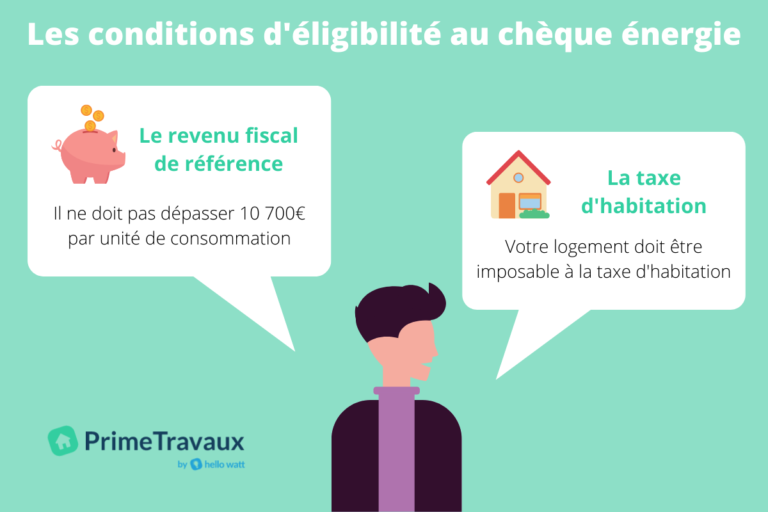 infographie condition éligibilité