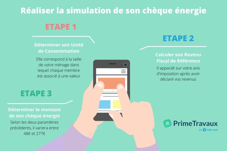 infographie simulation chèque énergie