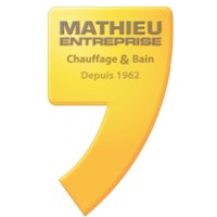 mathieu entreprise Reims